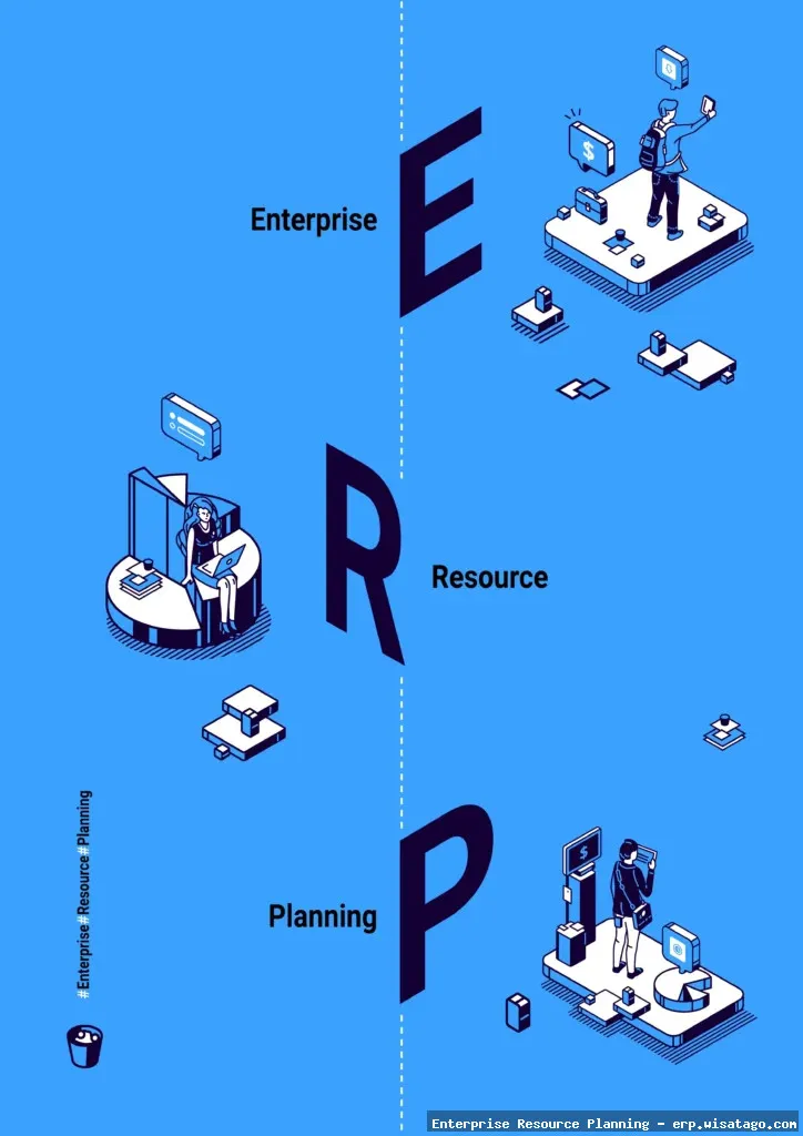 Energy Sector-Specific ERP Solutions Overview