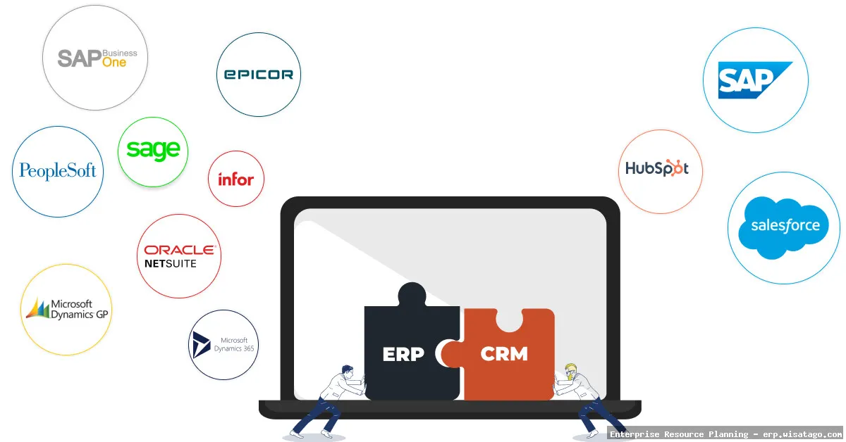 Enterprise ERP CRM unified platform