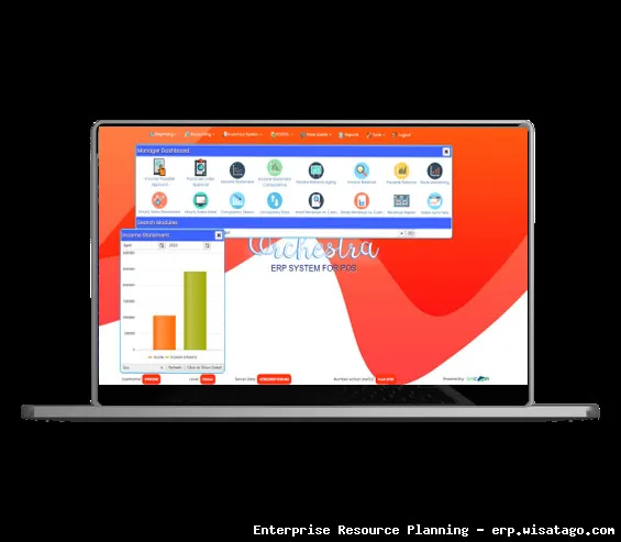 Enterprise Resource Planning for Higher Education.