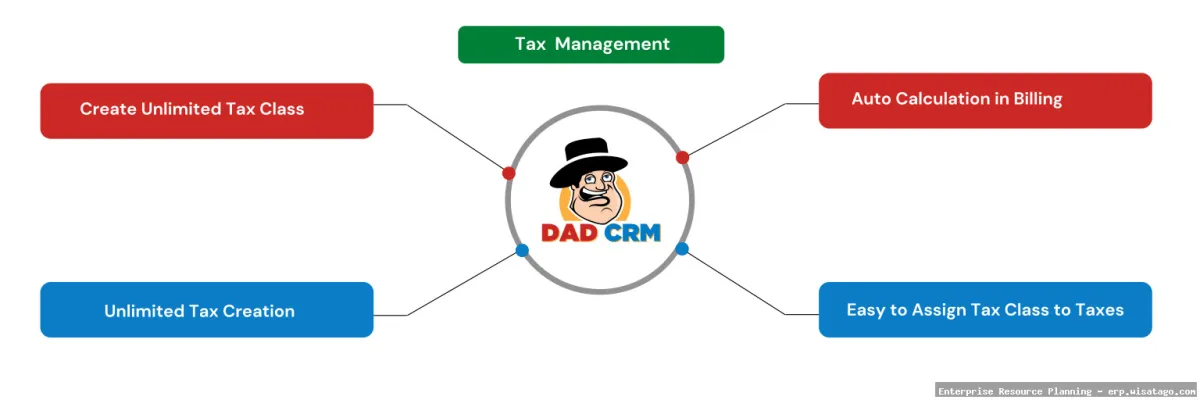 ERP Solutions with advanced tax automation.
